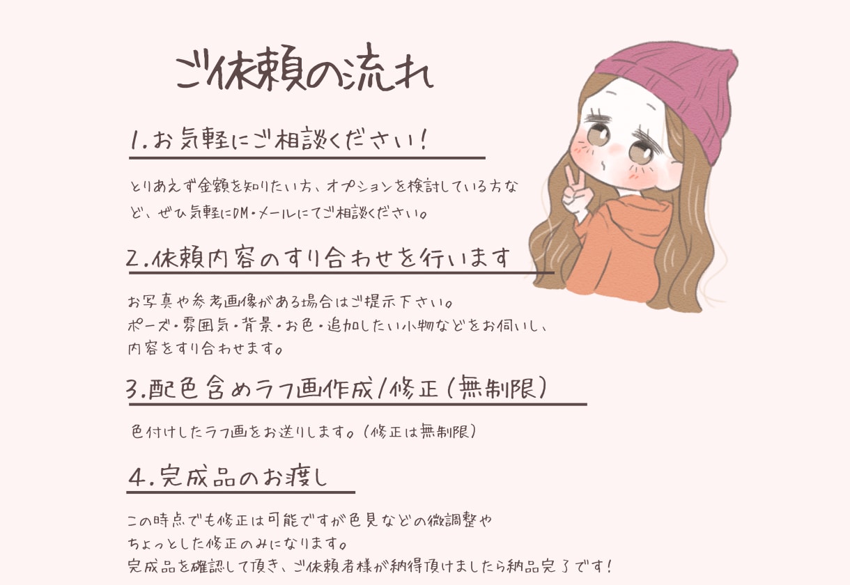 格安￥1500！ゆるっとかわいいアイコン描きます 修正無制限＆小物1点まで無料！SNSやブログにいかがですか？ イメージ5
