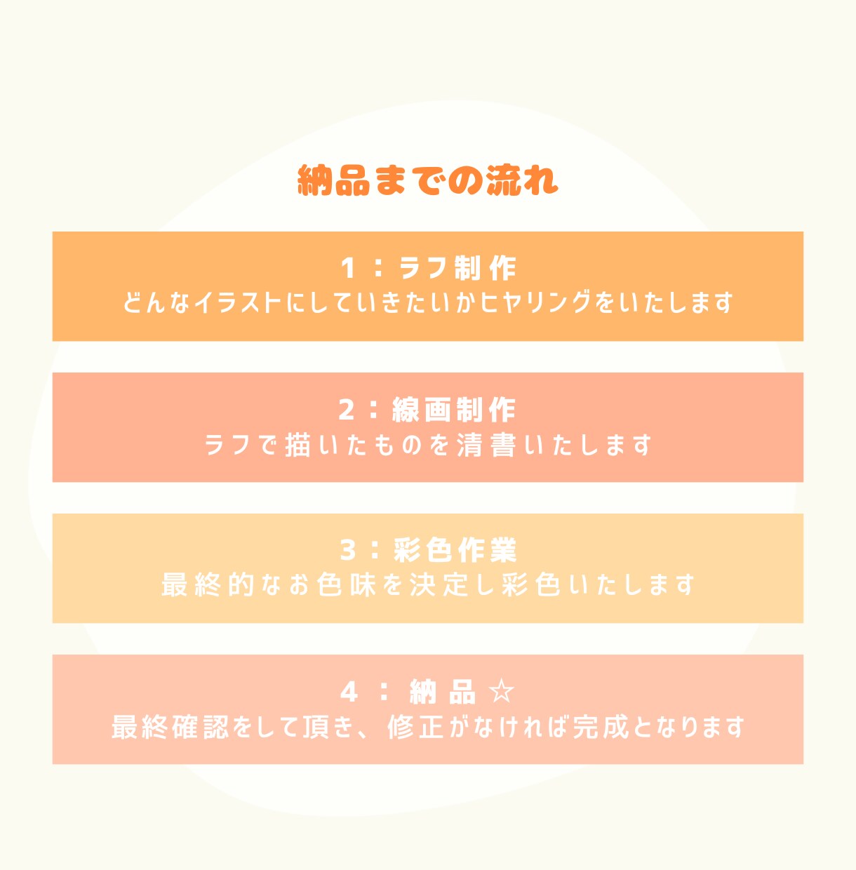 商用OK！親しみのある挿絵･商業用イラスト描きます 1点2500円～･人物･動物何でも可･ラフまで無料 イメージ9