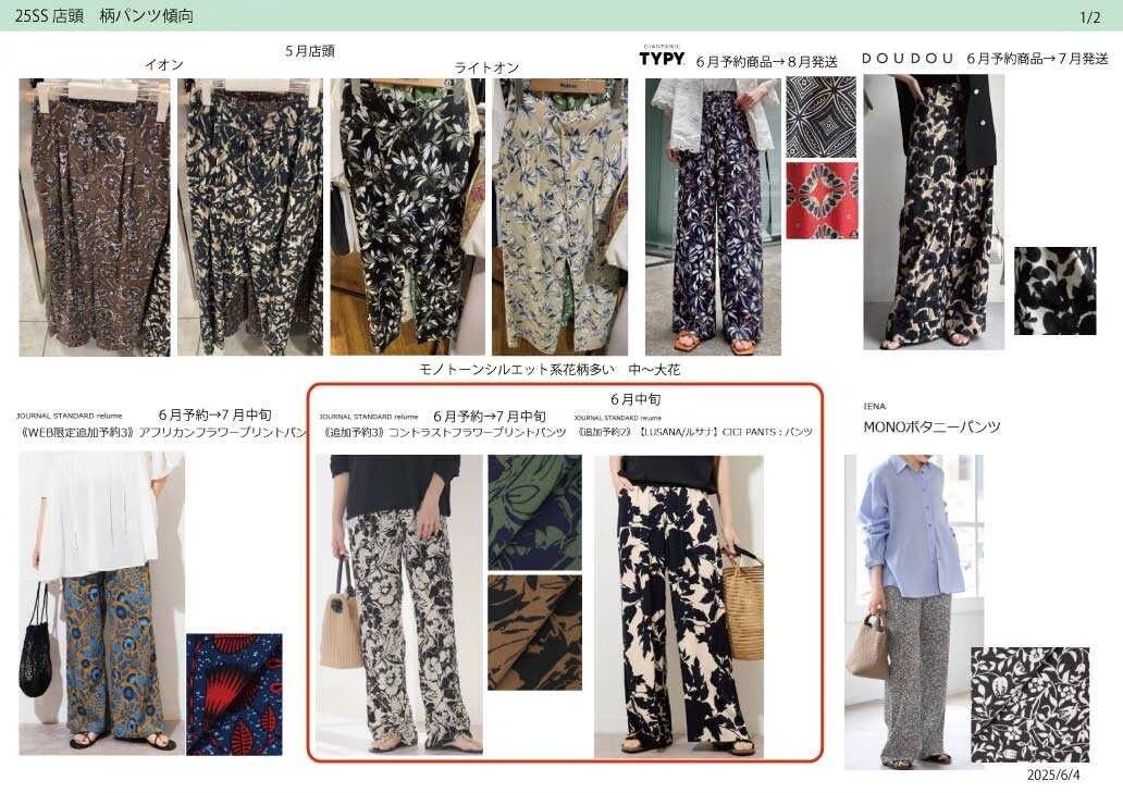 レディースアパレルブランド市場リサーチを行います トレンド、企画、販促、アパレル企画ネタの提案お手伝いします。 イメージ1