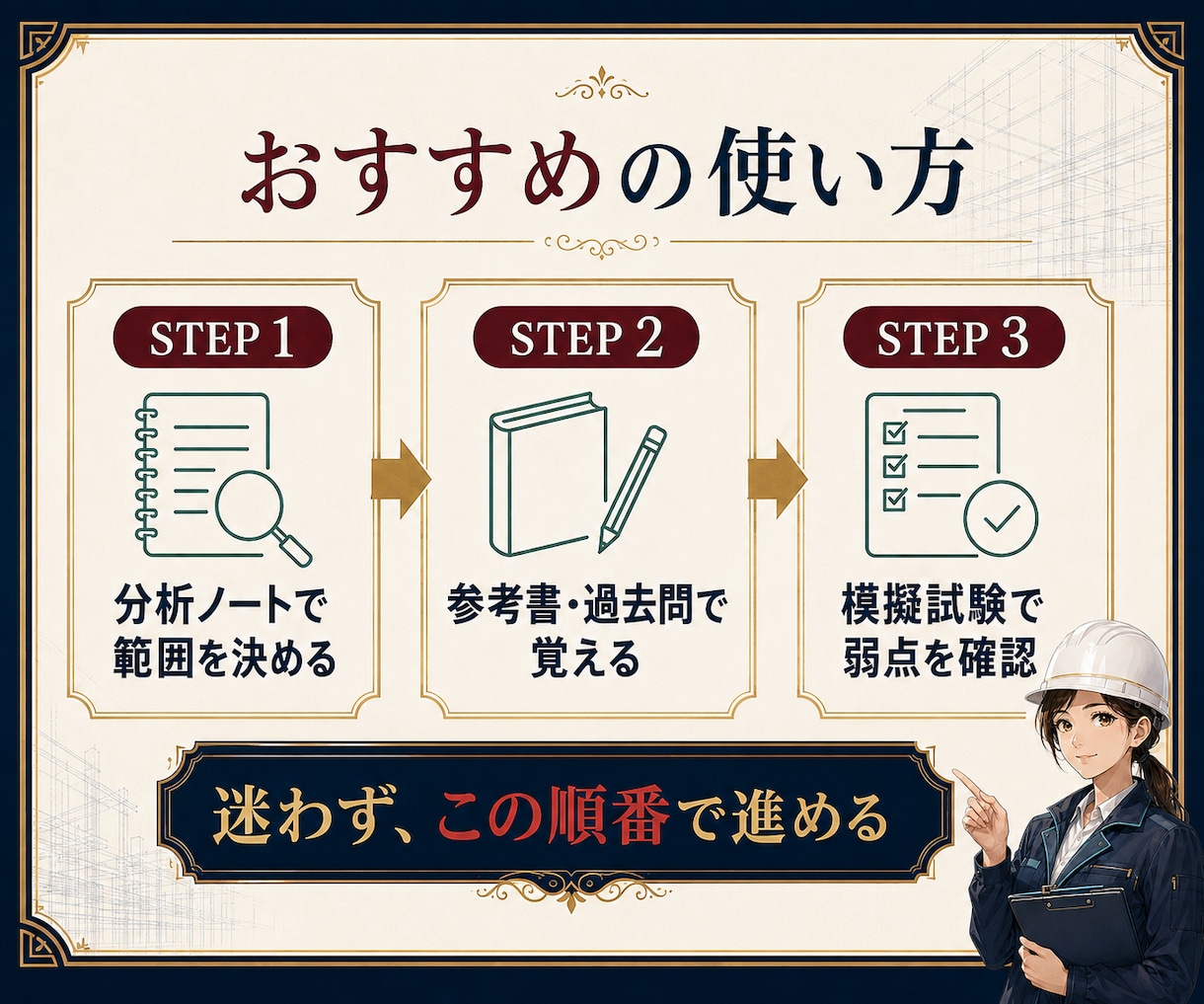 R8二級土木 一次検定（後期）の勉強。半分にします 過去14回・879問分析ノート/R8二級土木（後期）模擬試験 イメージ9