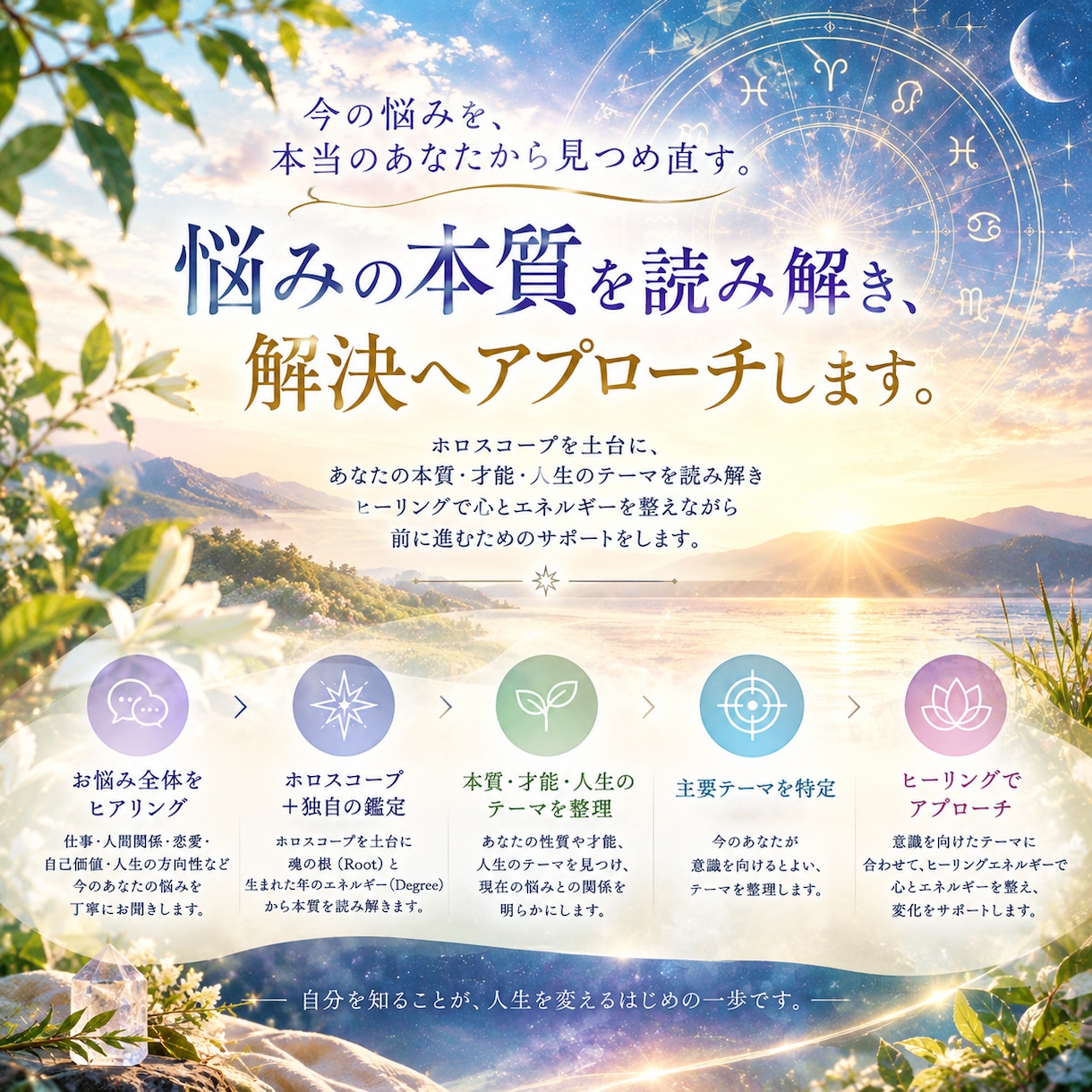 悩みの本質を読み解き解決へのアプローチをします 悩み全体から本質と人生のテーマを読み解き整えます イメージ1
