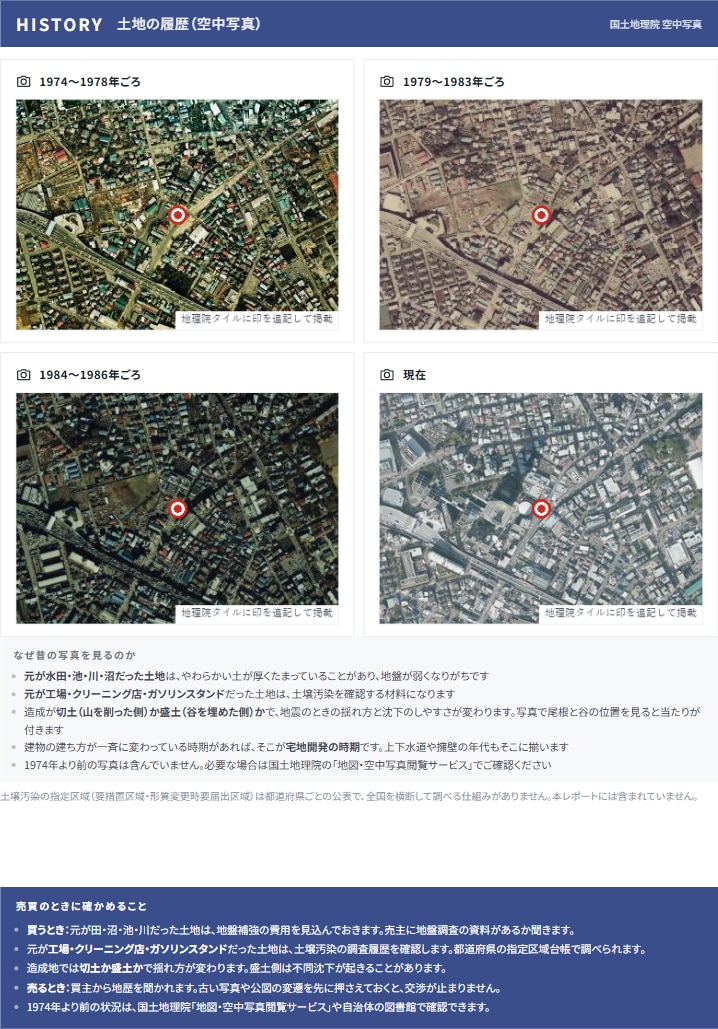 住所1つで公的データの不動産調査レポートを作ります 相場・災害・暮らしを15ページのPDFにまとめます イメージ5