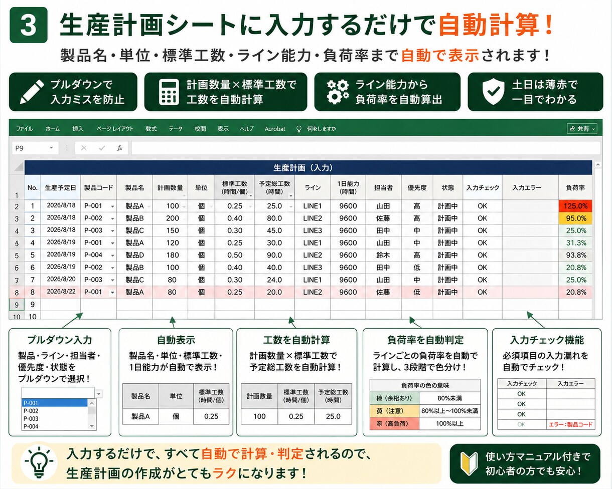 生産計画とライン負荷をExcelで見える化します 生産計画・ライン負荷を自動計算＆見える化します イメージ3