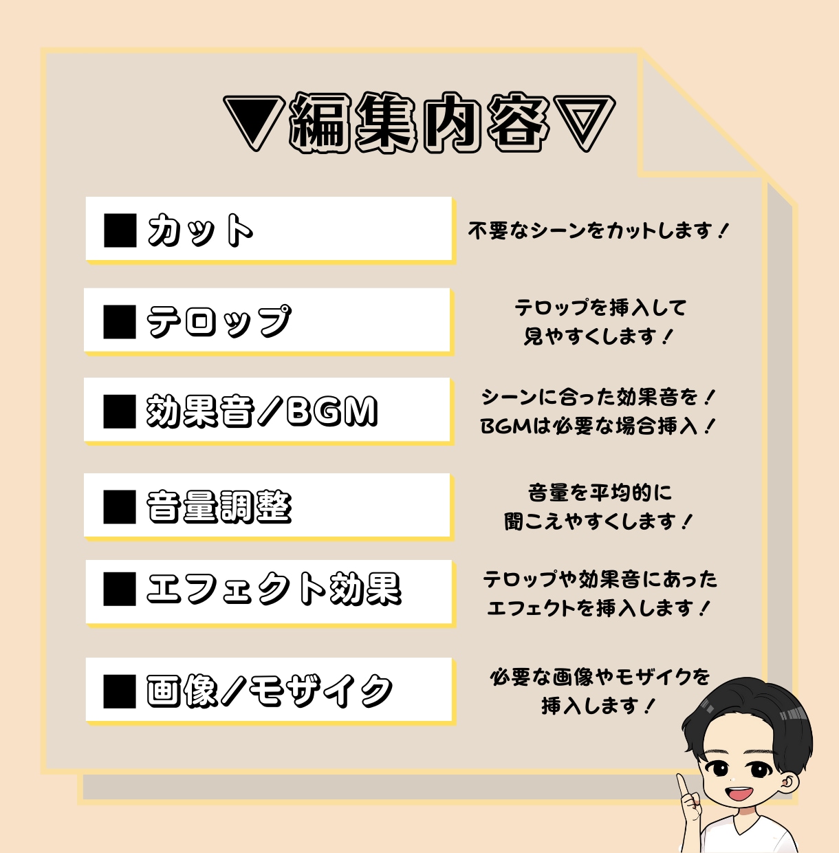 初依頼限定！切り抜き動画・まとめ動画制作します VTuber様・ゲーム配信者様向けサービス イメージ3