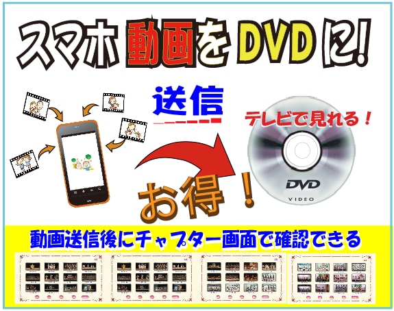 これなら出来る！簡単動画送信してDVDを作成します スマホ動画を全送信！送信後に順番変更/回転修正が出来ます イメージ1