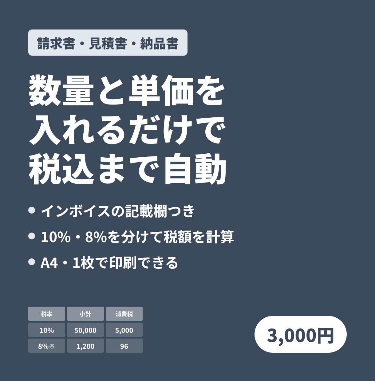 インボイス対応の請求書・見積書テンプレを提供します 数量と単価を入れるだけ｜10%・8%の税額も自動計算 イメージ1