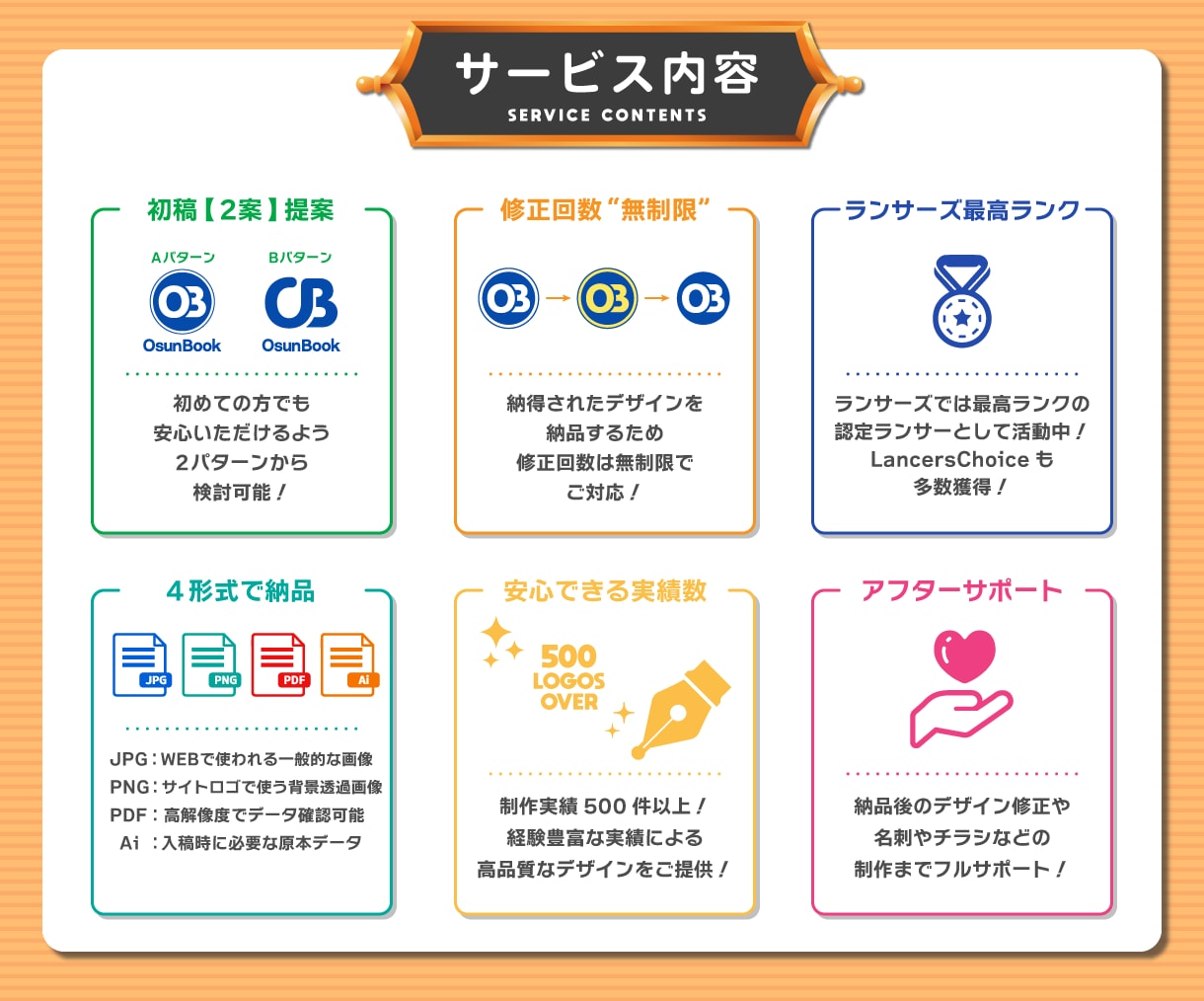 想いを込めたオリジナルロゴ作成します 豊富なデザイン経験と充実サポートで満足度の高いサービスを提供 イメージ2