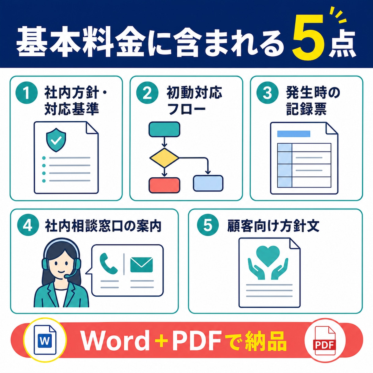 業種別カスハラ対策セットを作ります 2026年10月義務化準備｜5点セットで整備 イメージ2