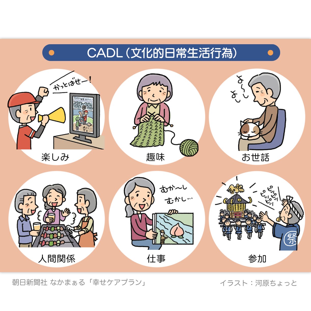 挿絵・カットイラストを描きます ★★★伝えたいことをわかりやすいイラストで！★★★ イメージ4