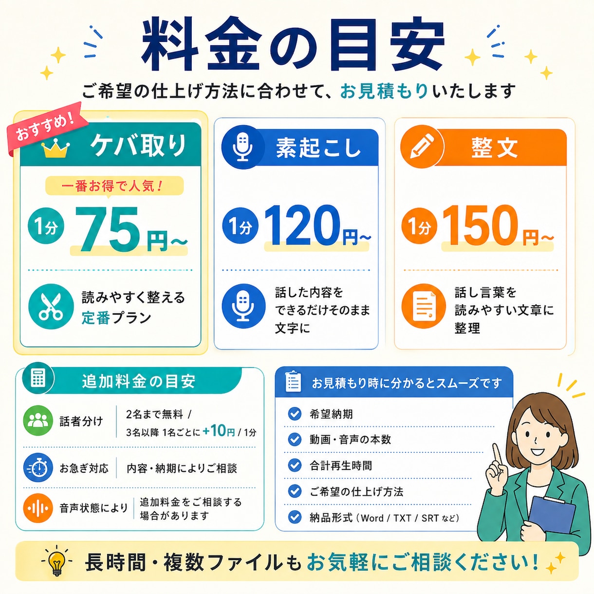 動画・音声を見やすい文章に文字起こしします YouTube・セミナー対応｜長時間データもご相談ください イメージ5