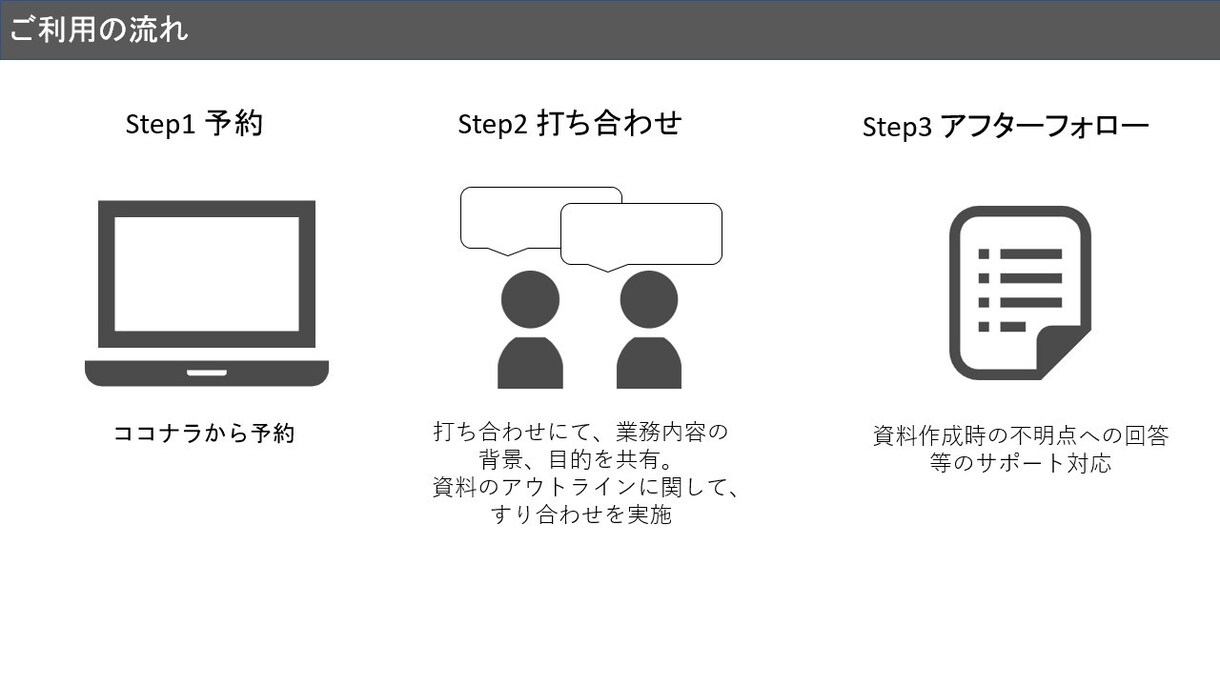 技術者のためのプレゼンテーションの極意、伝授します パワポ資料作成でお困りの方を支援 イメージ7