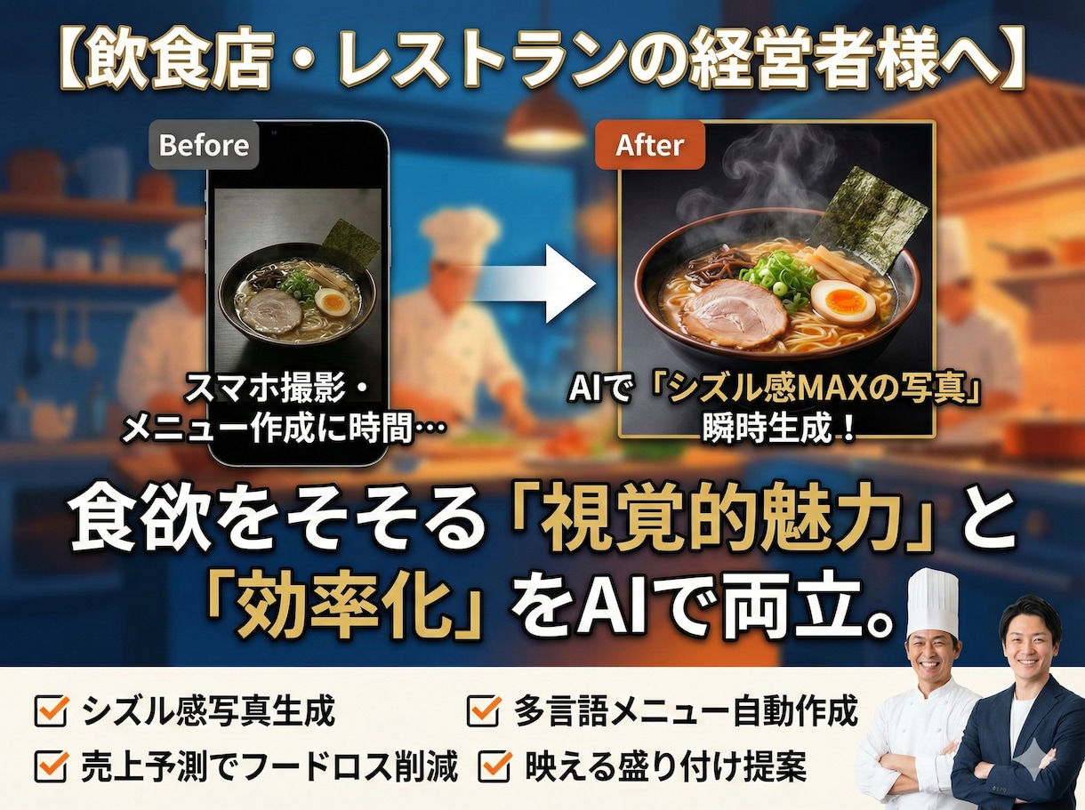 AI×Webで利益を最大化！アドバイスします 【経営者向】現状分析から具体的なAI導入案までアドバイス イメージ5