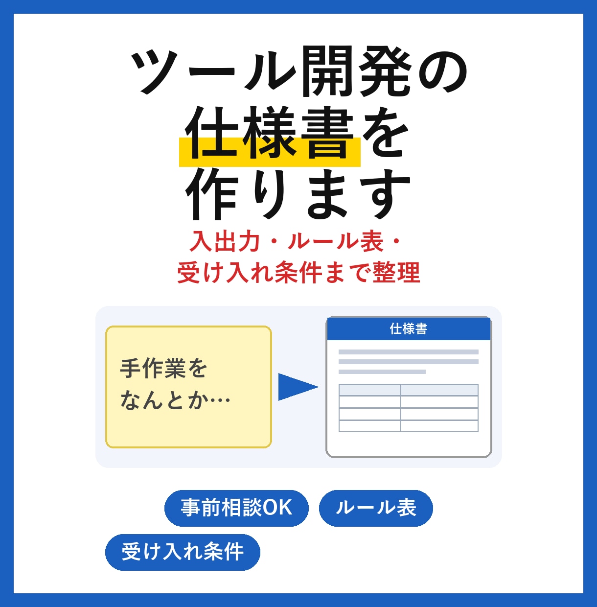 業務ツールの要件定義書・仕様書を作成します 入出力・ルール表・受け入れ条件まで整理します イメージ1