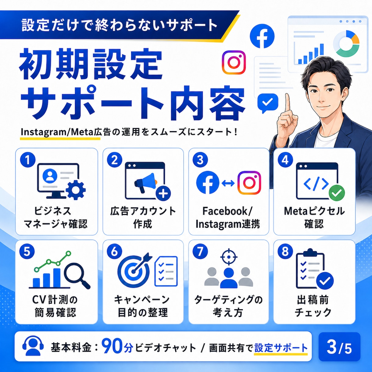 インスタ・Meta広告の初期設定を支援します 60分画面共有｜広告アカウント・ピクセル・出稿前確認 イメージ3