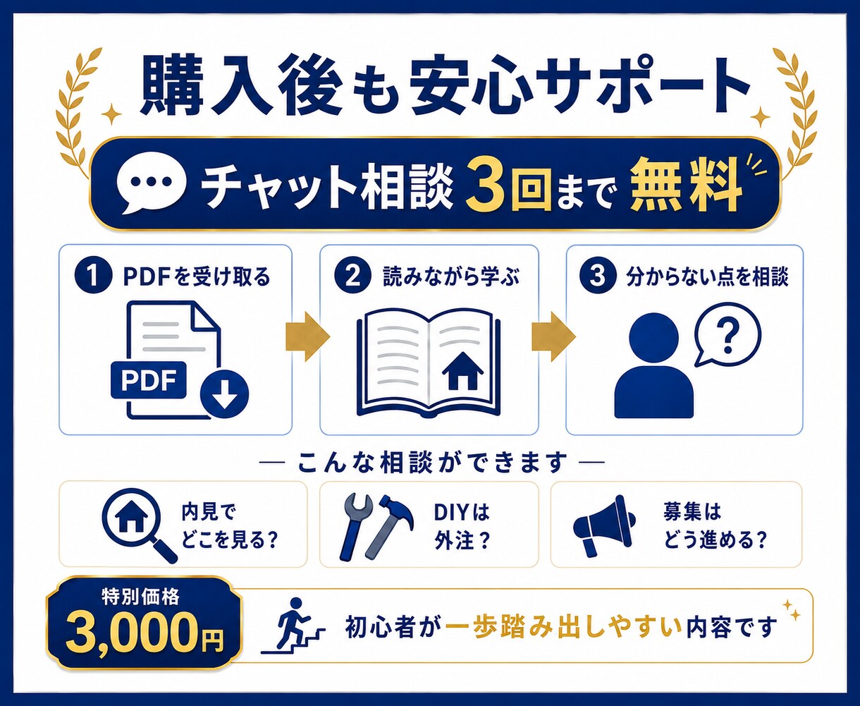空き家を買って貸す方法を教えます 物件探しから客付けまで完全ロードマップ！ イメージ4