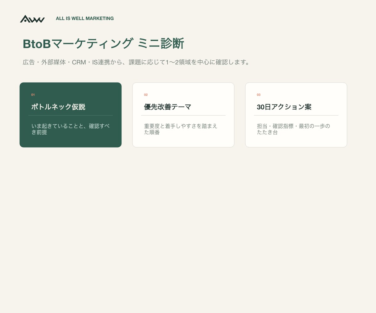 BtoBマーケの商談化課題をミニ診断します 広告・CRM・IS連携から、次に見るべき課題を整理 イメージ3