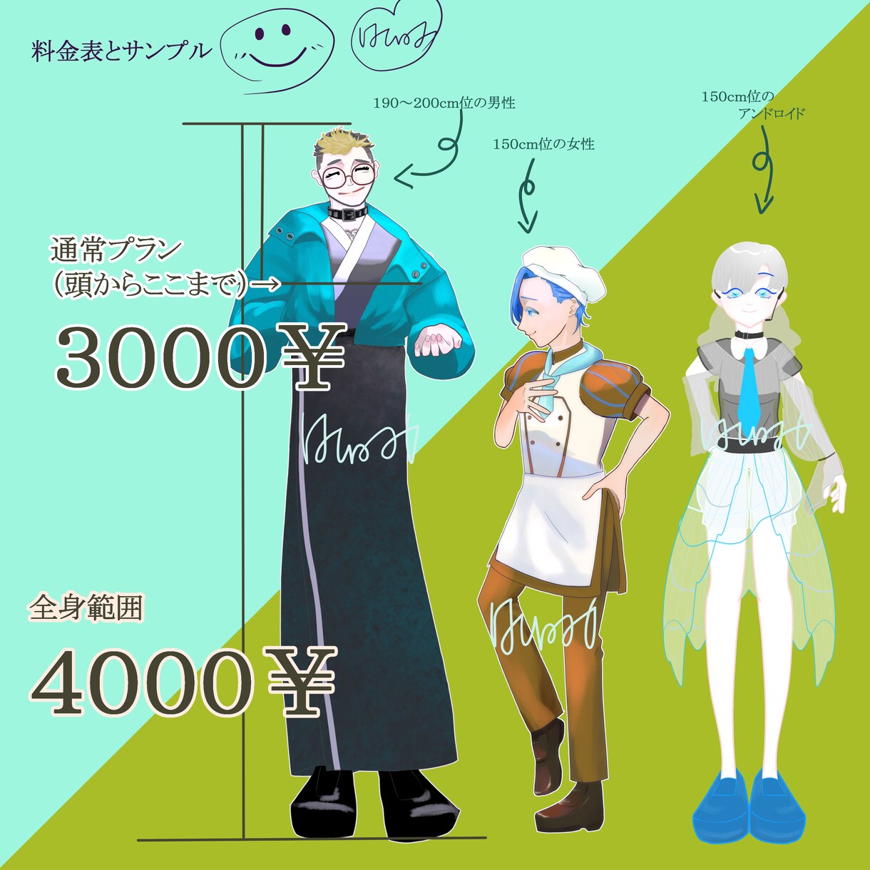 キャラクターデザインいたします 素朴でかわいらしいキャラクターを✨ イメージ1