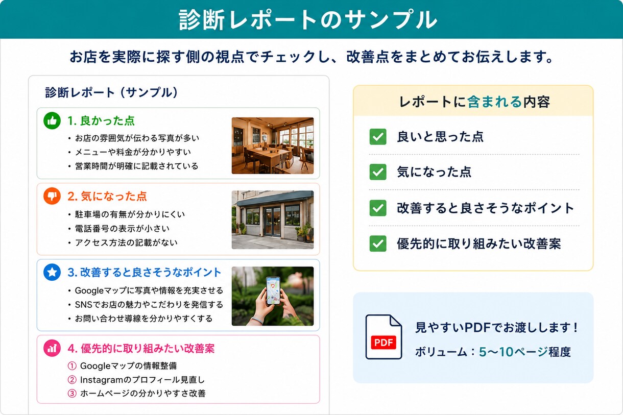 お店のHP・SNS改善点を診断します お客様目線で改善点を分かりやすくお伝えします イメージ3