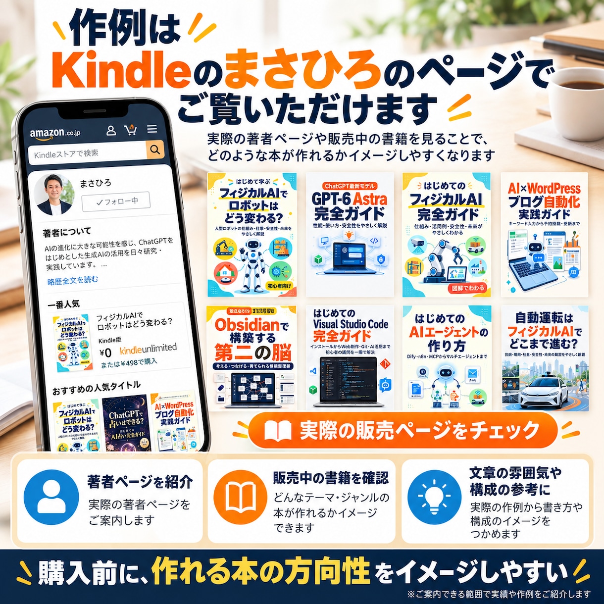 Kindle電子書籍を企画から本文までまとめます 「Kindle出版したいけれど文章が書けない」を解決します。 イメージ3