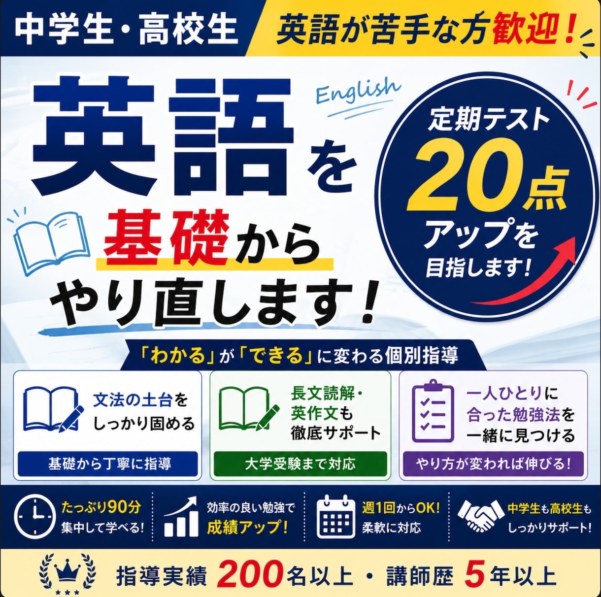 中学生・高校生｜英語が苦手でも平均点を目指します 担当生徒数200名以上の塾講師が英語の基礎から教えます！ イメージ1