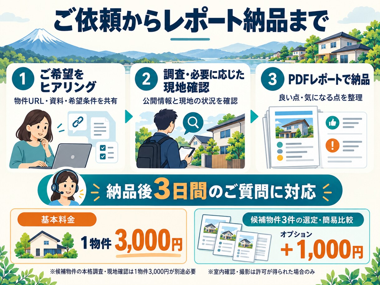 富士市の移住候補物件を地元宅建士が調査します 遠方でも安心。ネットでは分からない周辺環境まで現地確認 イメージ3