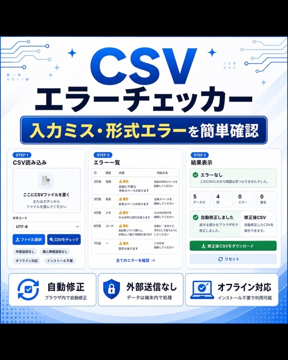 CSVエラーチェッカー納品します CSVのミスをブラウザで簡単確認 イメージ1