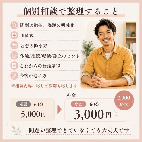 40代の休職／転職／独立の迷いを真剣に整理します 元トヨタ人事10年／コーチ歴10年超の『働き方のプロ』です。 イメージ4