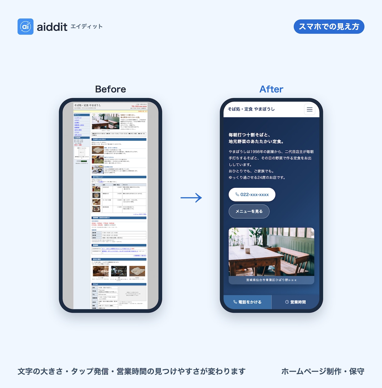 古いホームページを構成から見直して作り直します 文章も書き直し。スマホ対応・SSL・公開まで一式 イメージ2