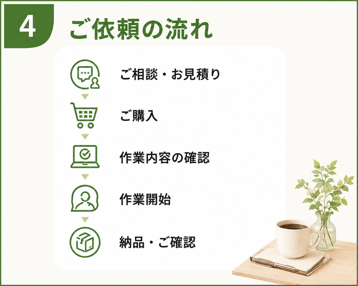オンライン秘書｜事務経験20年以上が丁寧対応します 忙しいあなたの、頼れる事務パートナー。 イメージ5