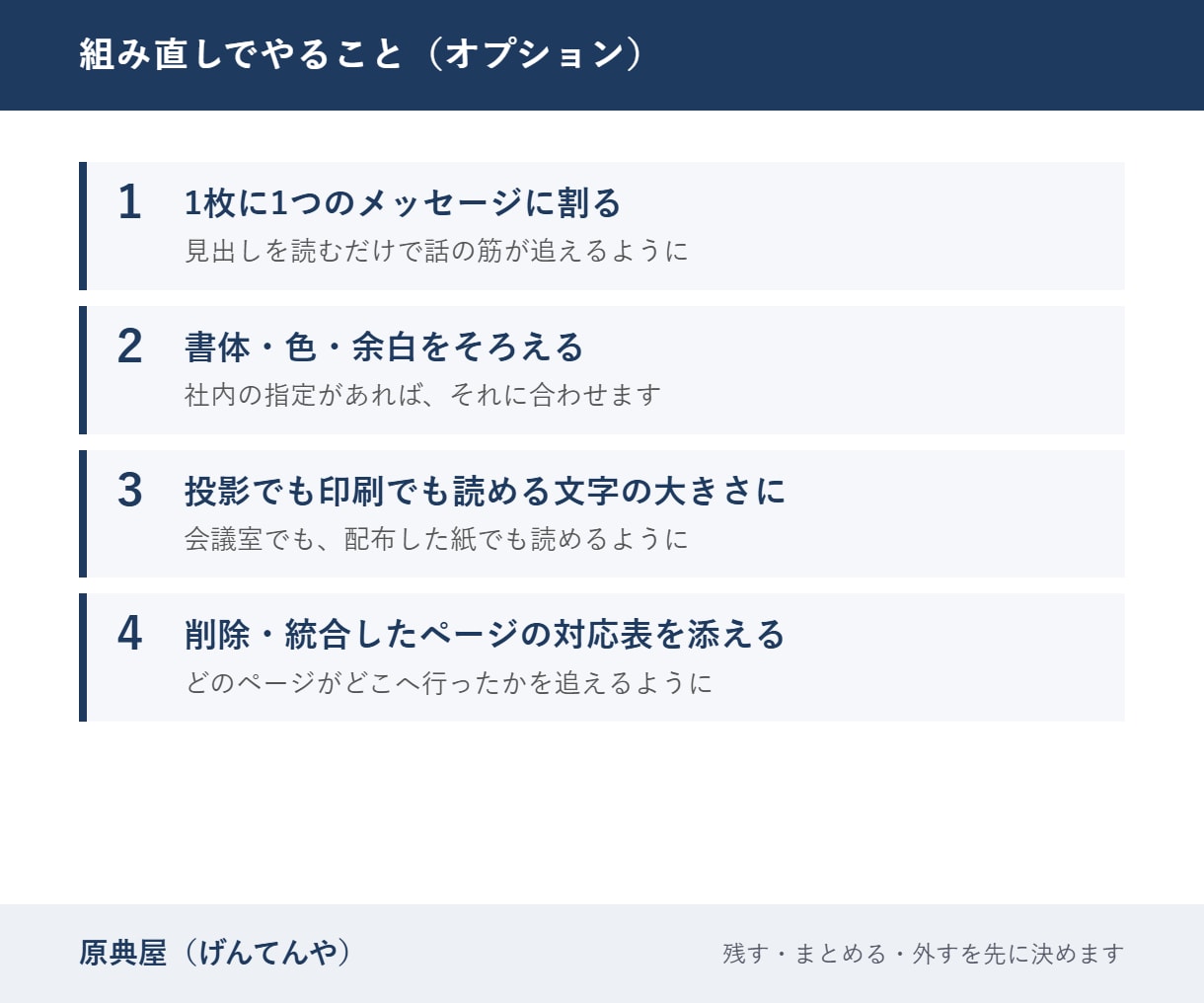 長くなった資料を枚数を減らして組み直します 面割り表で合意してから、重複を統合して組み直します イメージ5