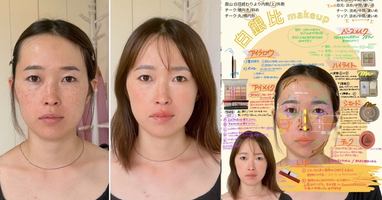計20,000名伝授！白銀比メイクカルテ作成します 自分だけの「大人かわいい」バランスが分かる方法をプロが伝授！ イメージ2