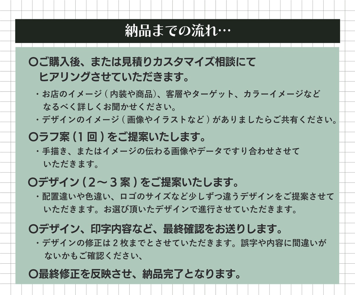 ショップガードのデザイン作成お手伝いします お店イメージをギュッと凝縮させたオリジナルデザインをご提案 イメージ7