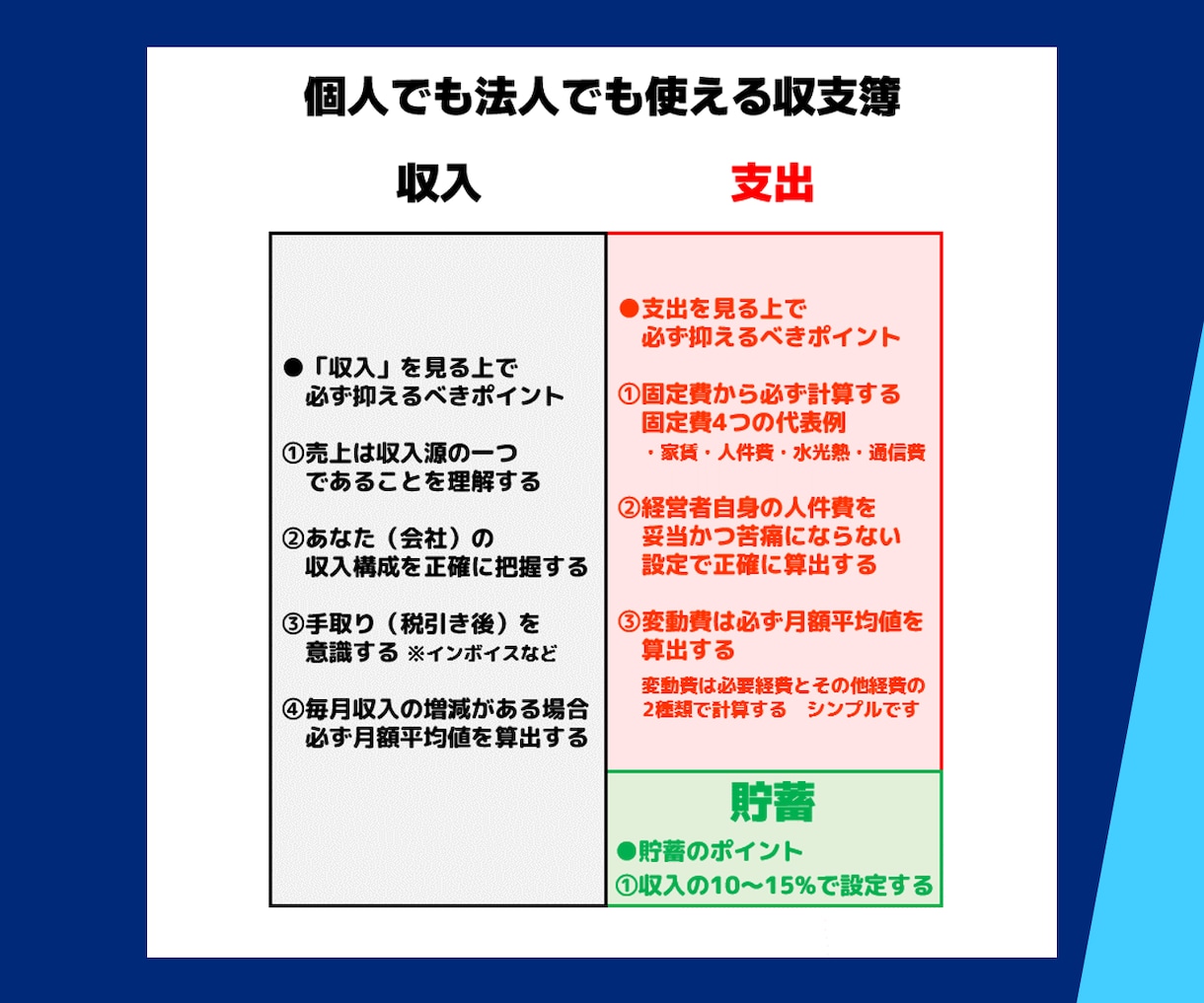 小規模事業者限定で財務チェックと改善案を提供します スモールビジネス向け！使いやすい資金繰り表も併せてご提供！ イメージ6