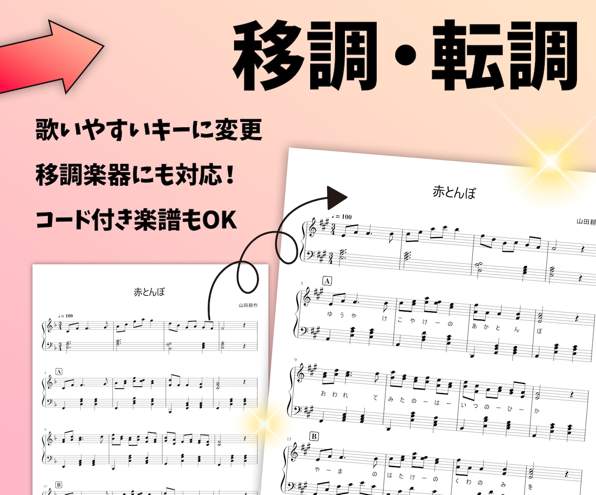 楽譜の移調・手書きの楽譜をキレイに作成します ミュージシャン兼デザイナーが作成するからきれいで見やすい！ イメージ2