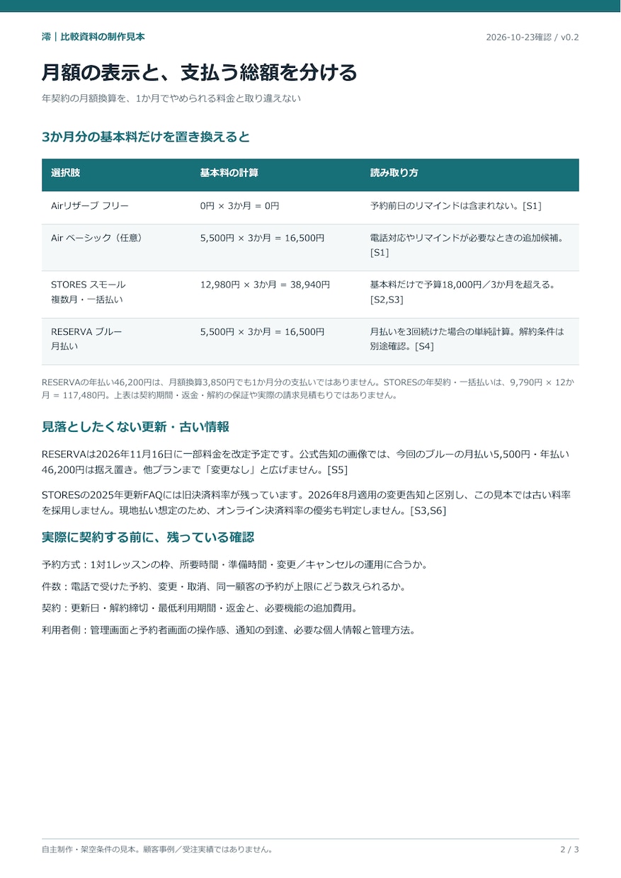 Webサービス3候補の料金・条件を比較します 年払い・月払い・支払総額をそろえて整理 イメージ3