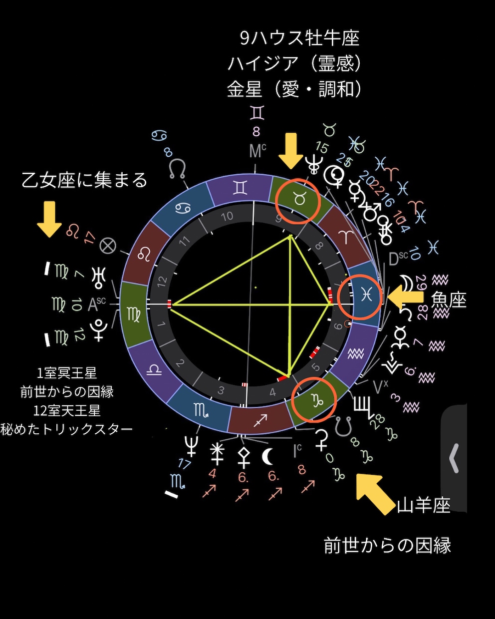恒星と小惑星まで あなたの星を深く読みます なぜこの人生を選んだのか。星の深層から読み解きます。 イメージ2