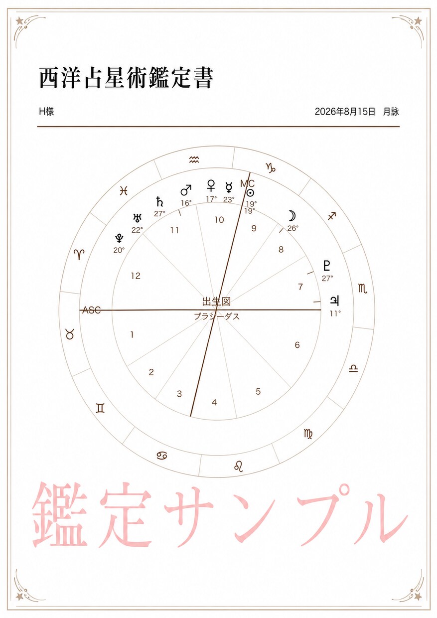 西洋占星術で運勢を詳しく鑑定します 星が導く人生の答えをお伝えします イメージ2