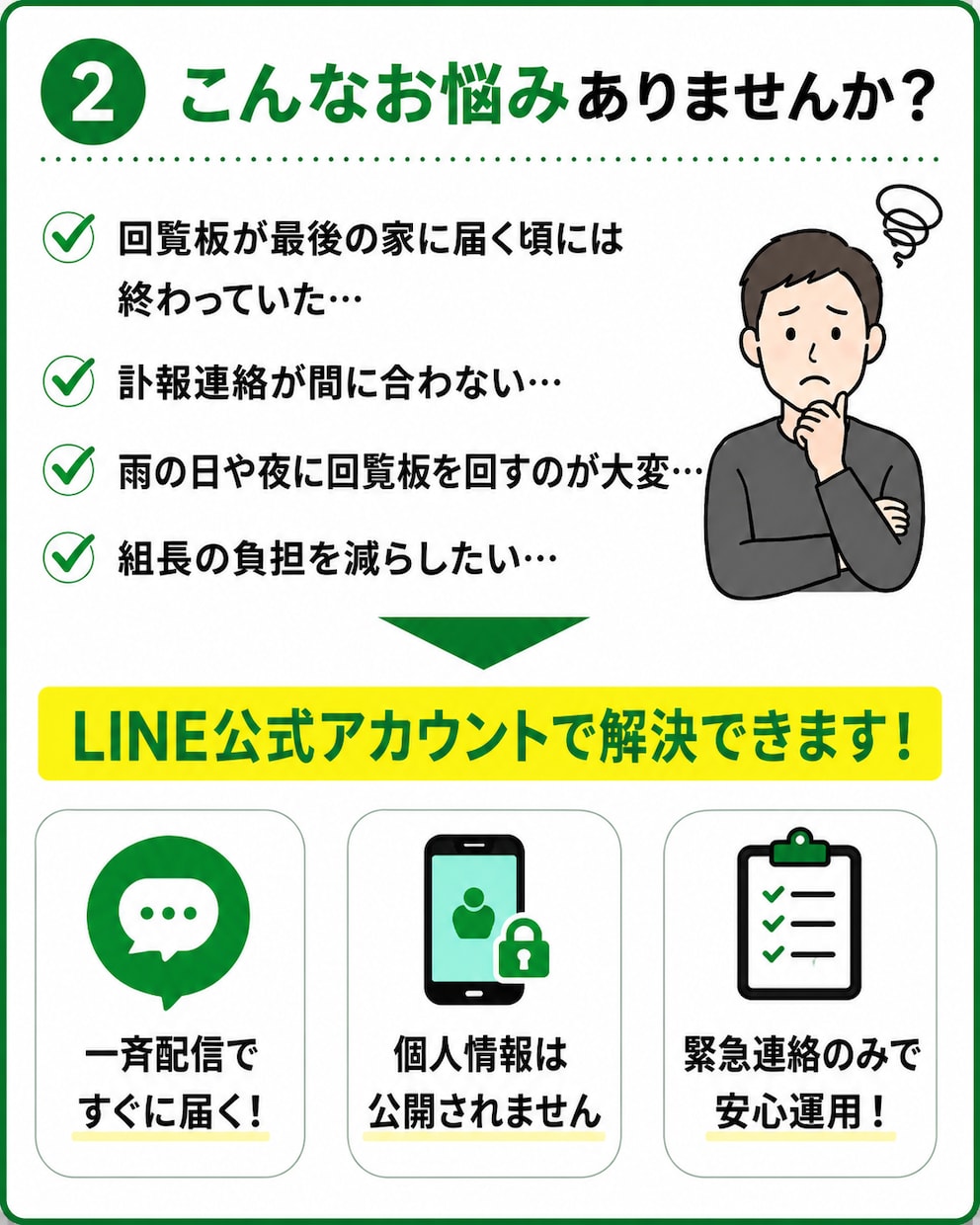 自治会・町内会向け公式LINE導入をサポートします 回覧板・訃報連絡問題をLINEで改善します イメージ2