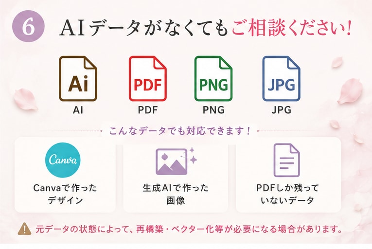 印刷会社に入稿するデータを作成します 「データ不備あり」と言われても大丈夫！印刷用データに整えます イメージ4