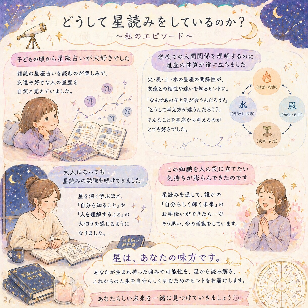 働くママのための星読み鑑定をします 自分軸と強みを星から読み解きます【現在モニター価格です】 イメージ5