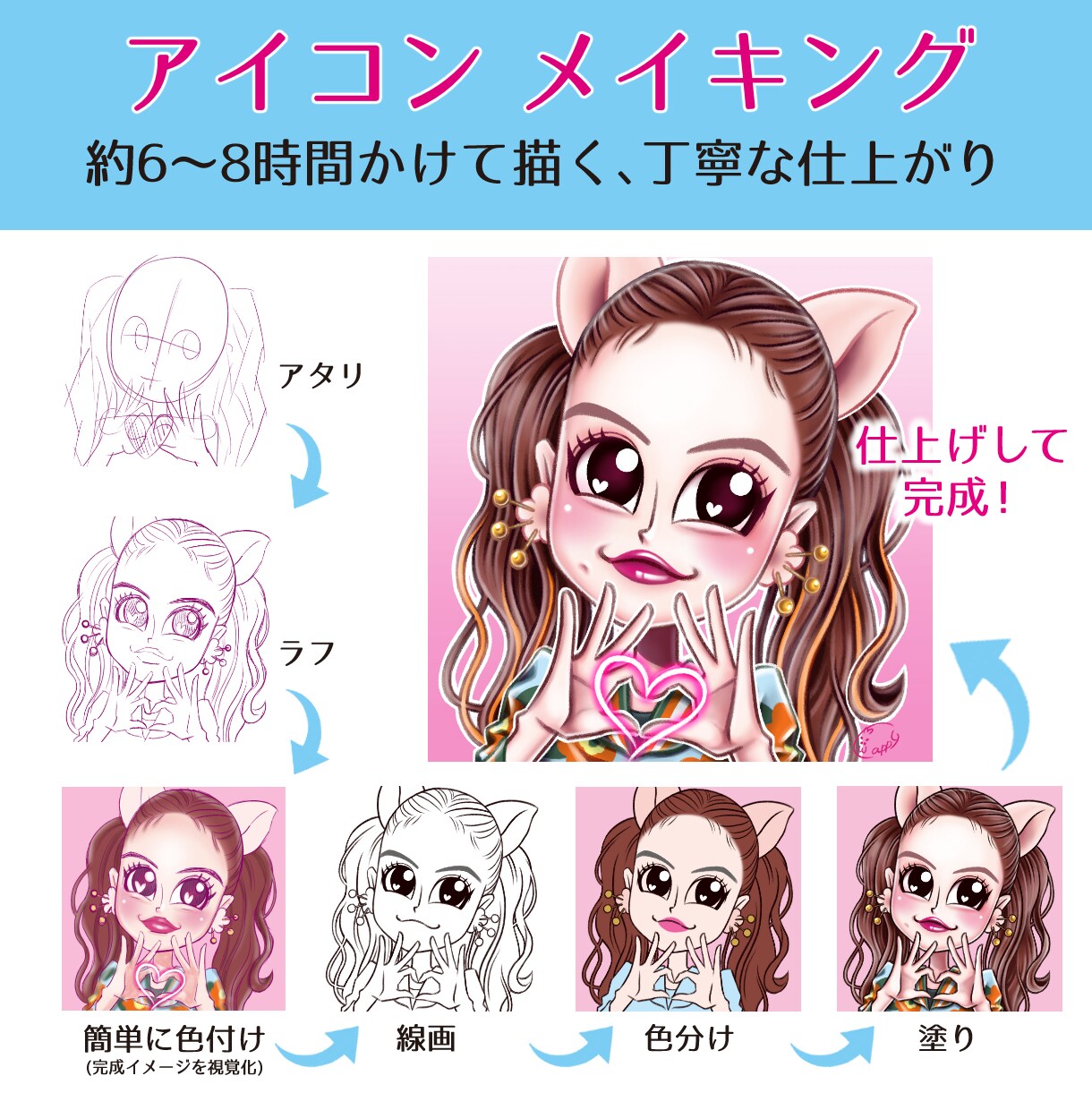 イラストレーターが温かみのある似顔絵を描きます 記念日、プレゼント、アイコン、ヘッダーなどにおすすめです イメージ3