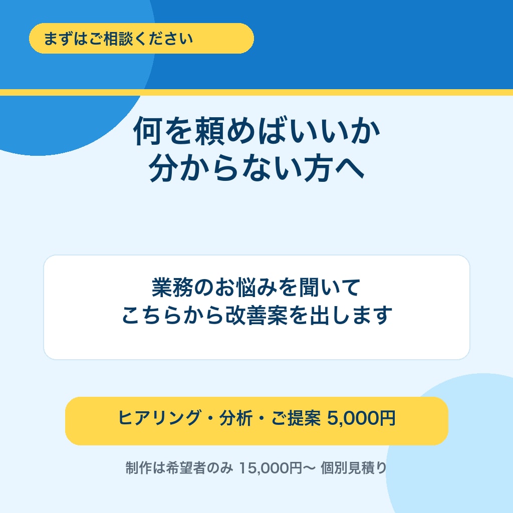 あなたの業務を分析しAI・自動化をご提案します 何を自動化できる？から一緒に見つけます イメージ5