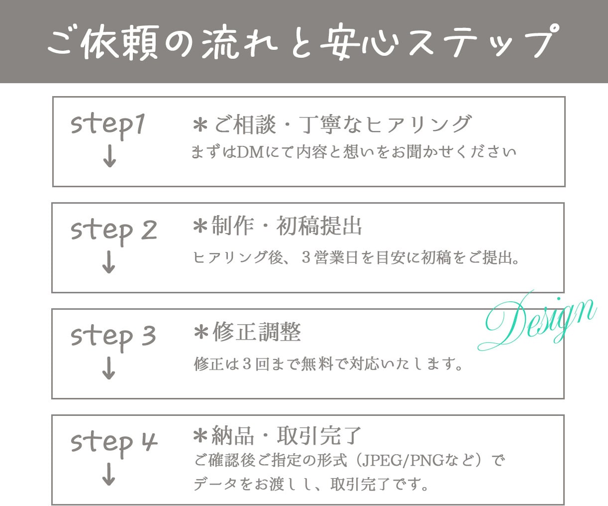 初めての人でも想いを形にするバナーデザインをします 初めてでも安心丁寧なヒアリングで想いを形にします。 イメージ4