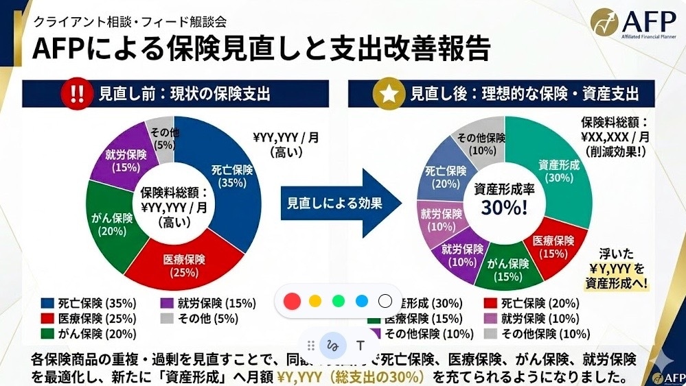 外資系保険会社出身FPが保険相談にのります どこの保険会社にも所属してないのでフラットに相談にのります イメージ1
