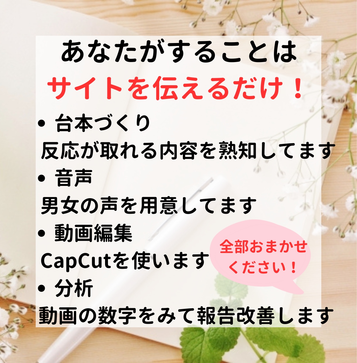 サイトの記事をTikTok動画にします 台本・声・編集・分析【20本・1分程】すべておまかせください イメージ6