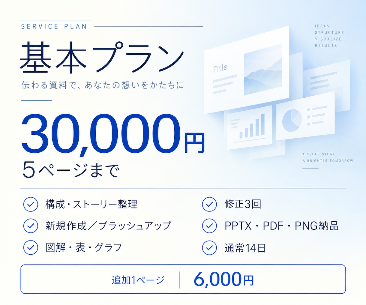 伝わる営業資料・提案資料を構成から作成します 経営企画責任者×デザイン歴15年で説得力を設計 イメージ3