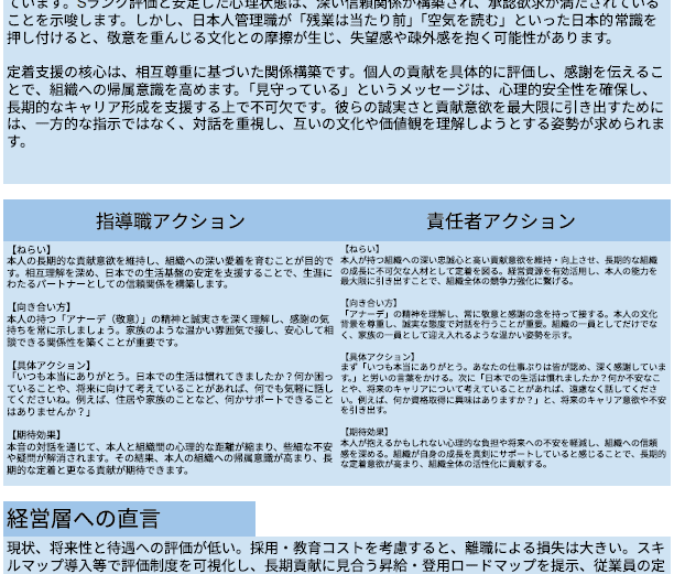 外国人材が突然辞める理由を可視化します 多言語コンディション診断（特定技能・技能実習対応） イメージ2