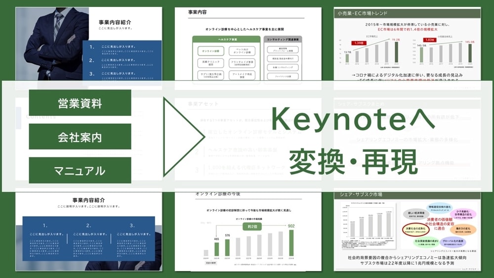 手書き・紙資料をKeynoteなどに変換します PowerPoint対応可！短納期＆格安でデジタルデータ変換 イメージ1