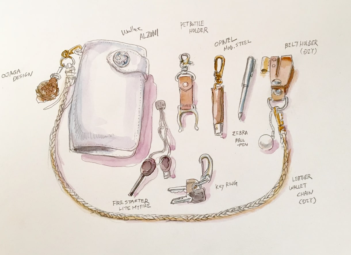 模型や趣味の道具の水彩イラストを作成します 模型や自慢の趣味道具をイラストとして保存してみませんか？ イメージ2