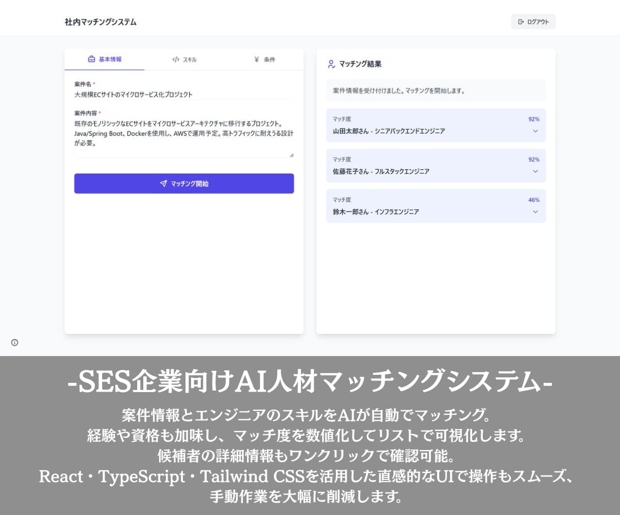 業務と売上を変えるシステムを開発します 業務効率化・売上アップにつながる設計“実用性重視” イメージ5